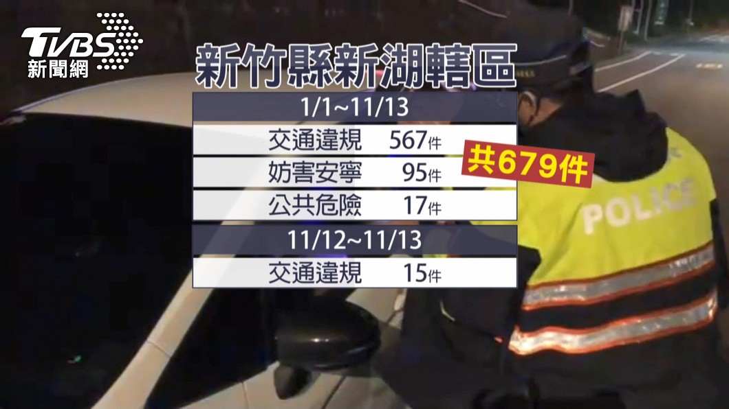 圖／TVBS