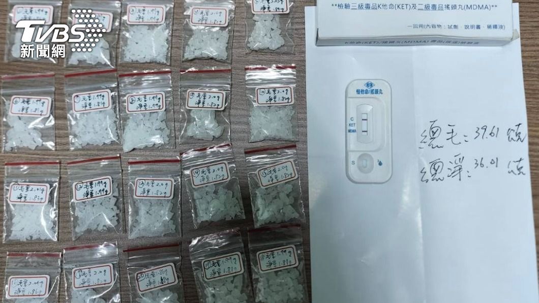 違規停車擋路！眼尖警揪37包毒品　運毒「小蜜蜂」栽了