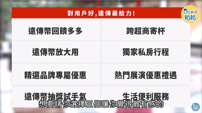 實測消費者對優惠活動,何者最有感。(圖/Dcard)