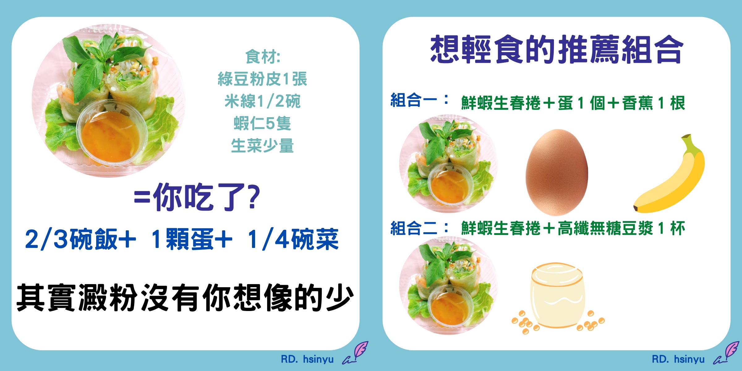 越式蝦仁春捲熱量高，建議搭配蛋白質食物和蔬菜食用。（圖／翻攝自羅心余營養師臉書）