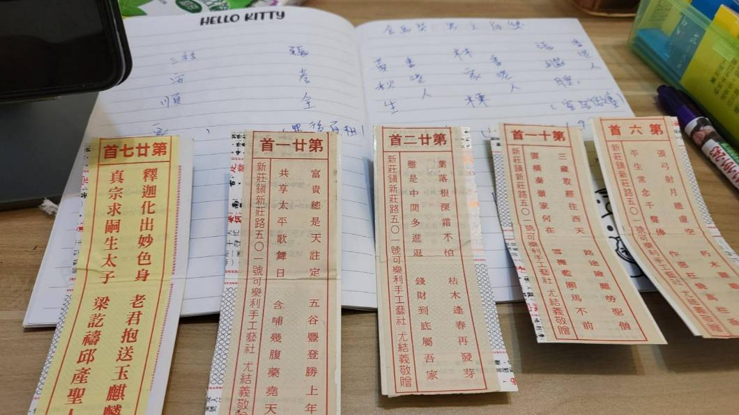 王馨怡以鳥卦預測男主角入圍者的獲獎運勢。(圖/王馨怡提供)