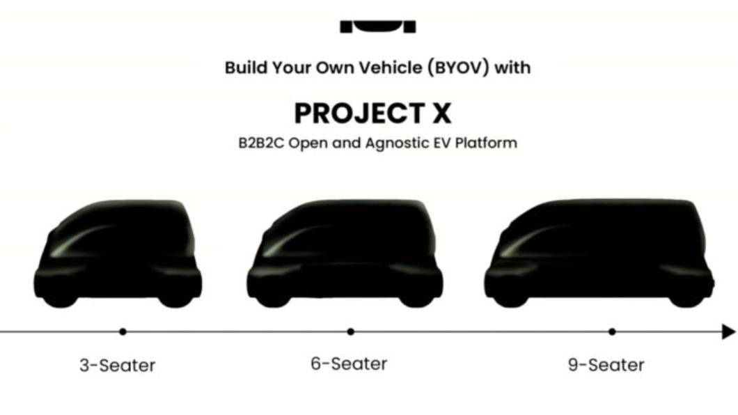 目前Project X是以三座版本為首發車款,未來還會有六座跟九座車型的開發計畫。(圖/MIH提供)