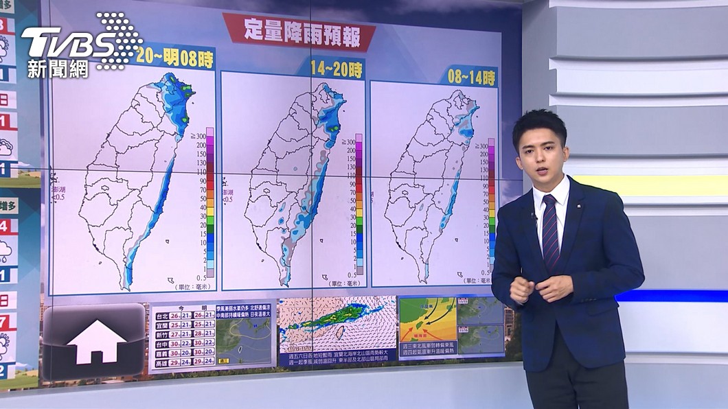 圖/TVBS