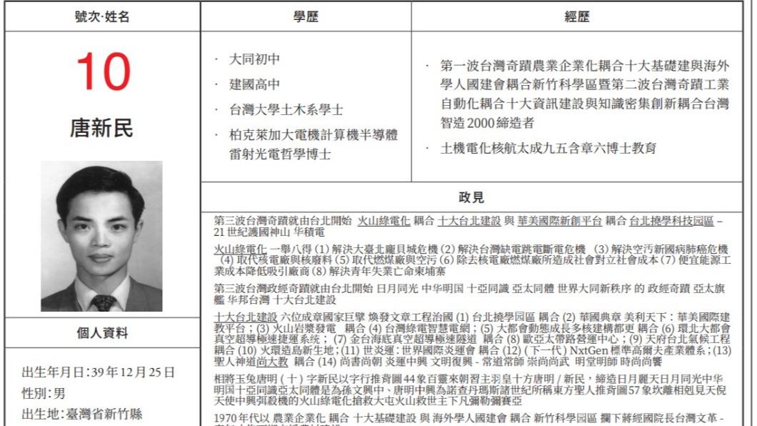 台北市議員王鴻薇也對台北市長候選人唐新民的照片有不同看法。（圖／翻攝選舉公報）