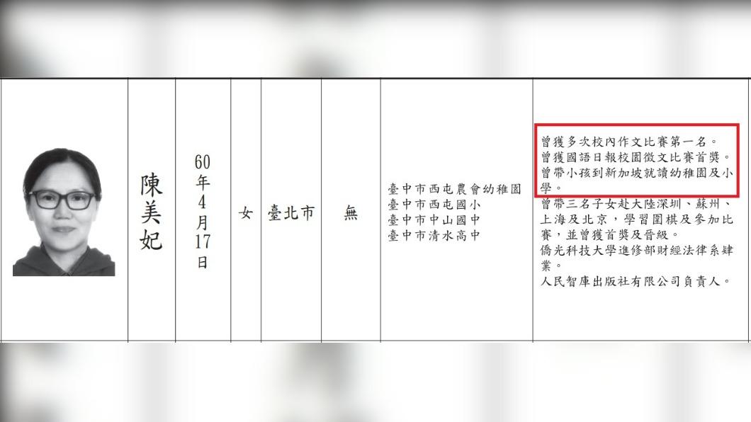 選班級幹部?台中市長候選人經歷寫「作文比賽第一」