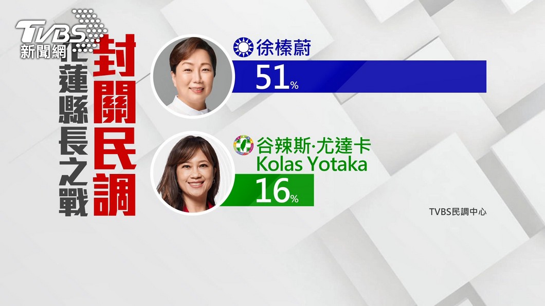 圖／TVBS