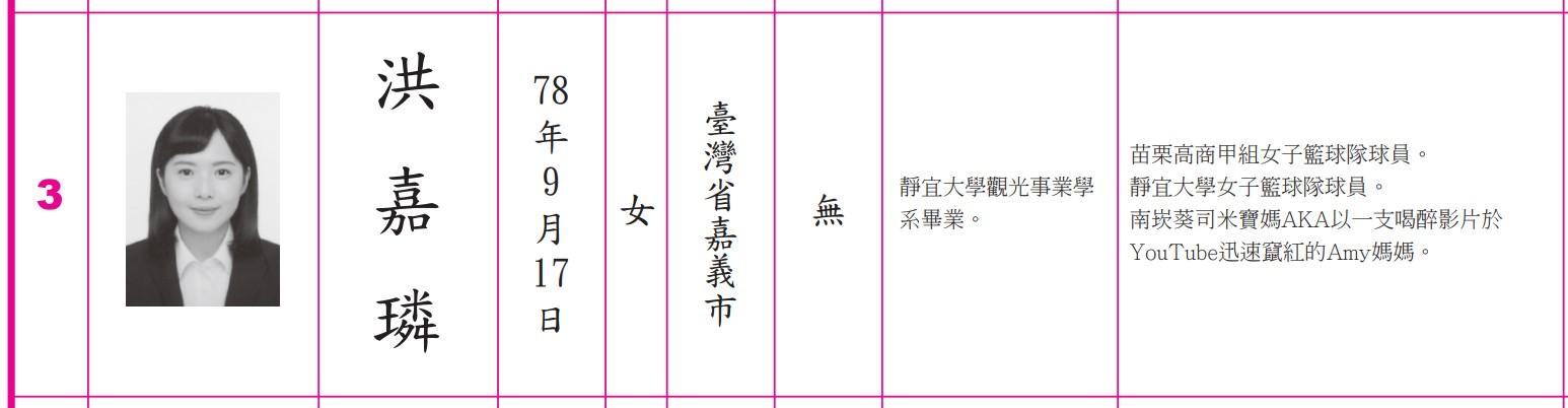 「米寶媽」用本名洪嘉璘參選里長。(圖/翻攝自選舉公報)