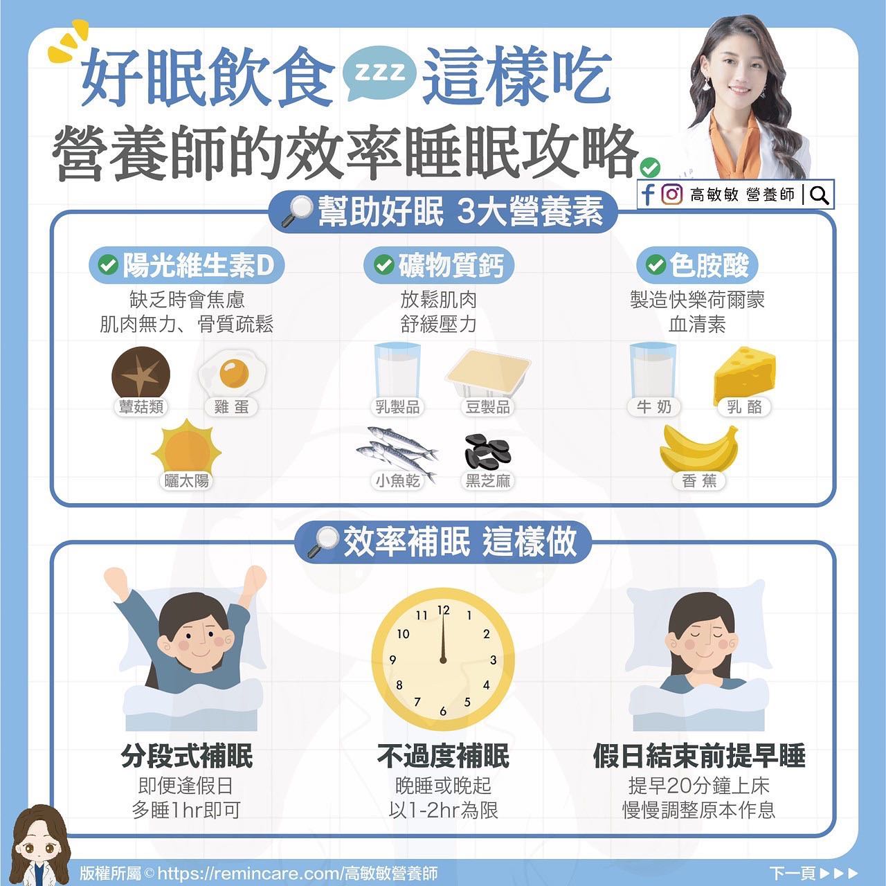 補充維生素D可幫助睡眠。(圖/翻攝自營養師高敏敏臉書)