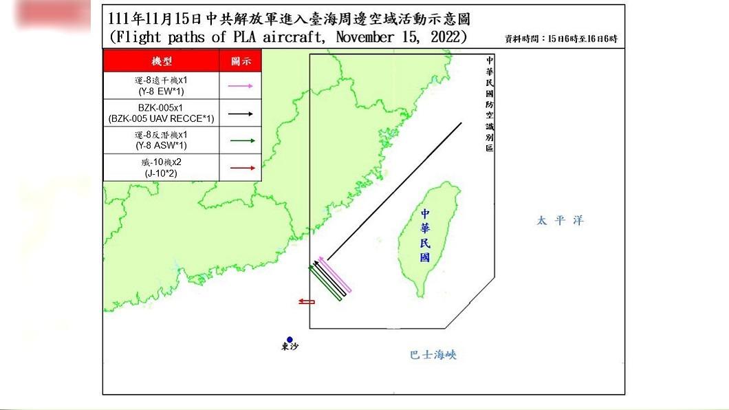 國防部:BZK-005無人機等5架次共機擾西南ADIZ