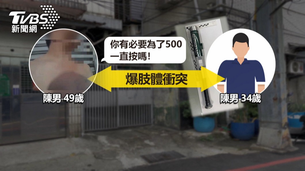 圖／TVBS