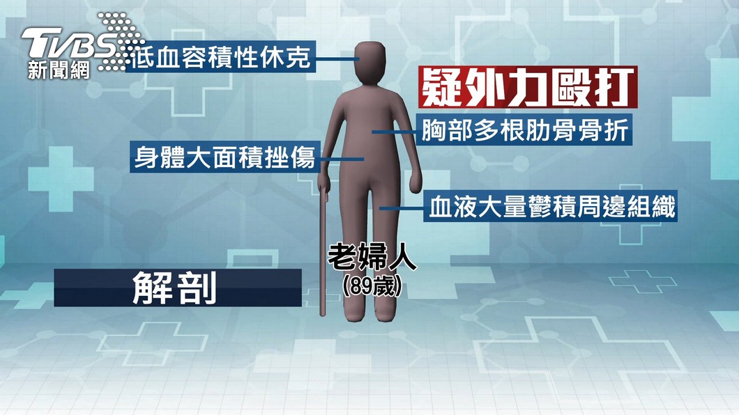 圖／TVBS