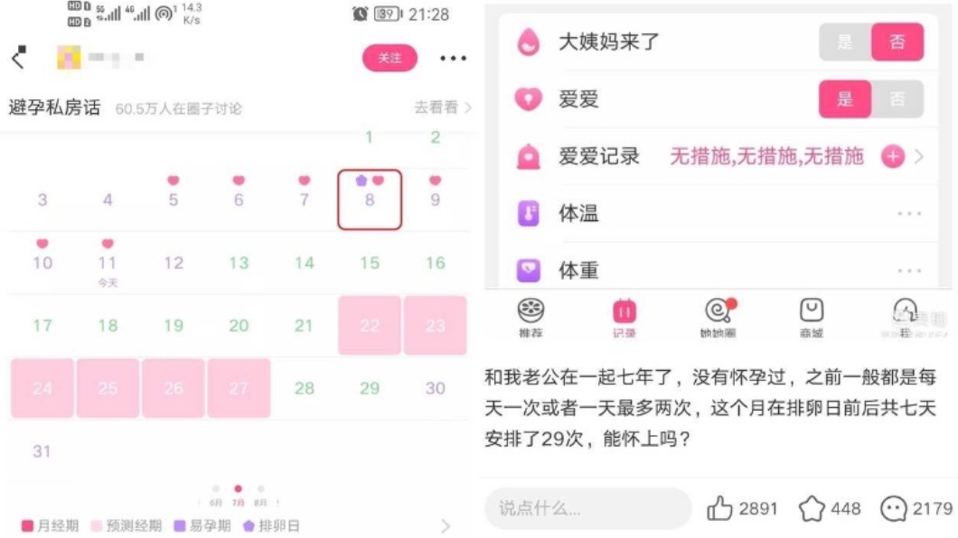 人妻訂出7天29次的行房計畫連醫師看了都搖頭。(圖/翻攝自微博)