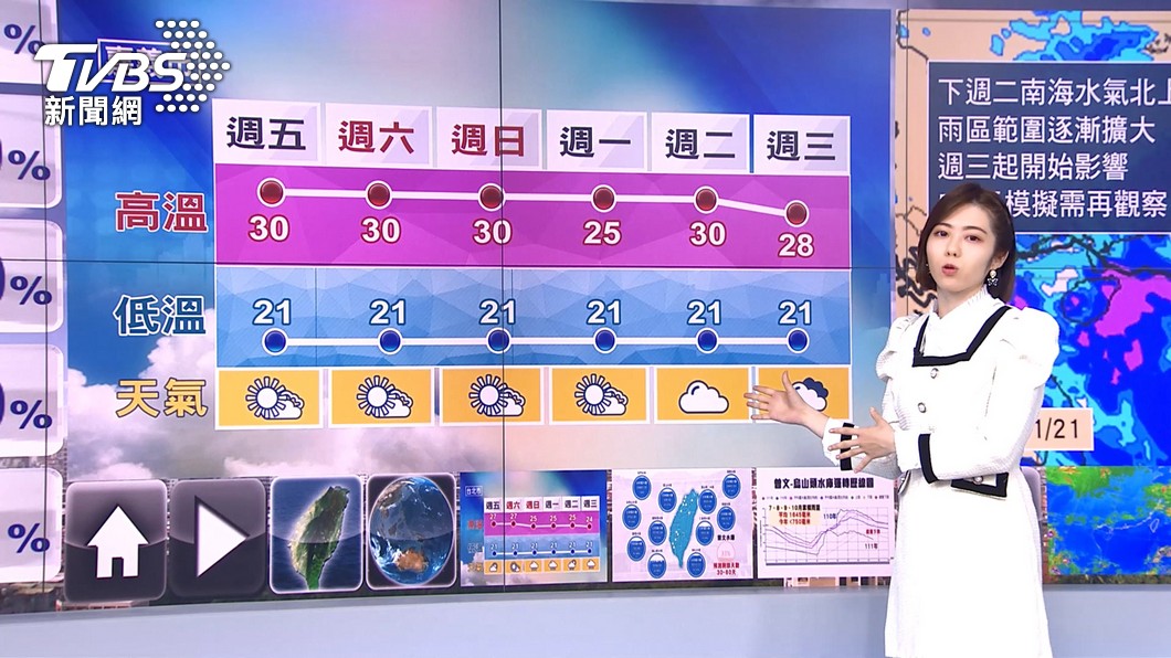 圖/TVBS