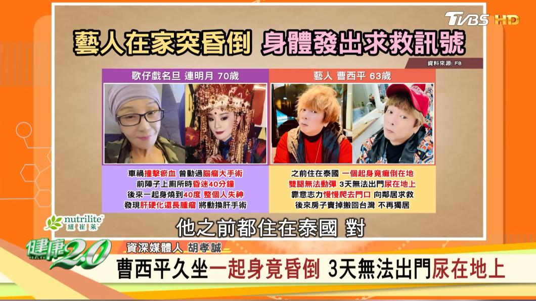 曹西平一起身就癱軟倒在地上。（圖／TVBS《健康2.0》）