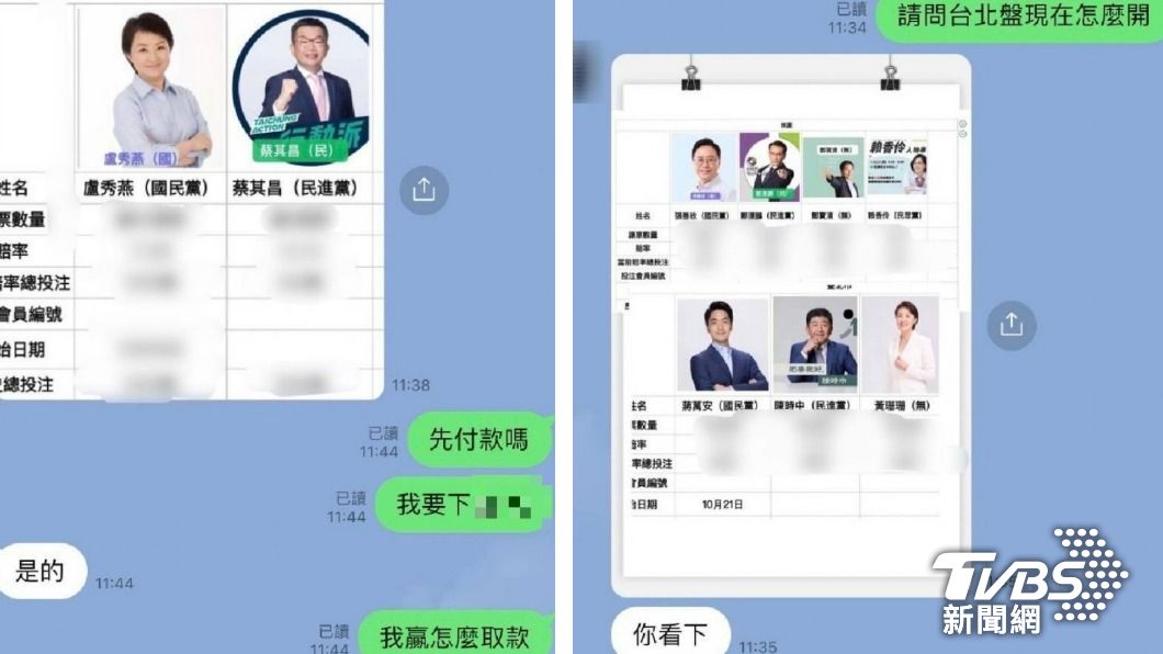 選舉歪風!開六都市長賭盤 全國24件「台中逮8組頭」