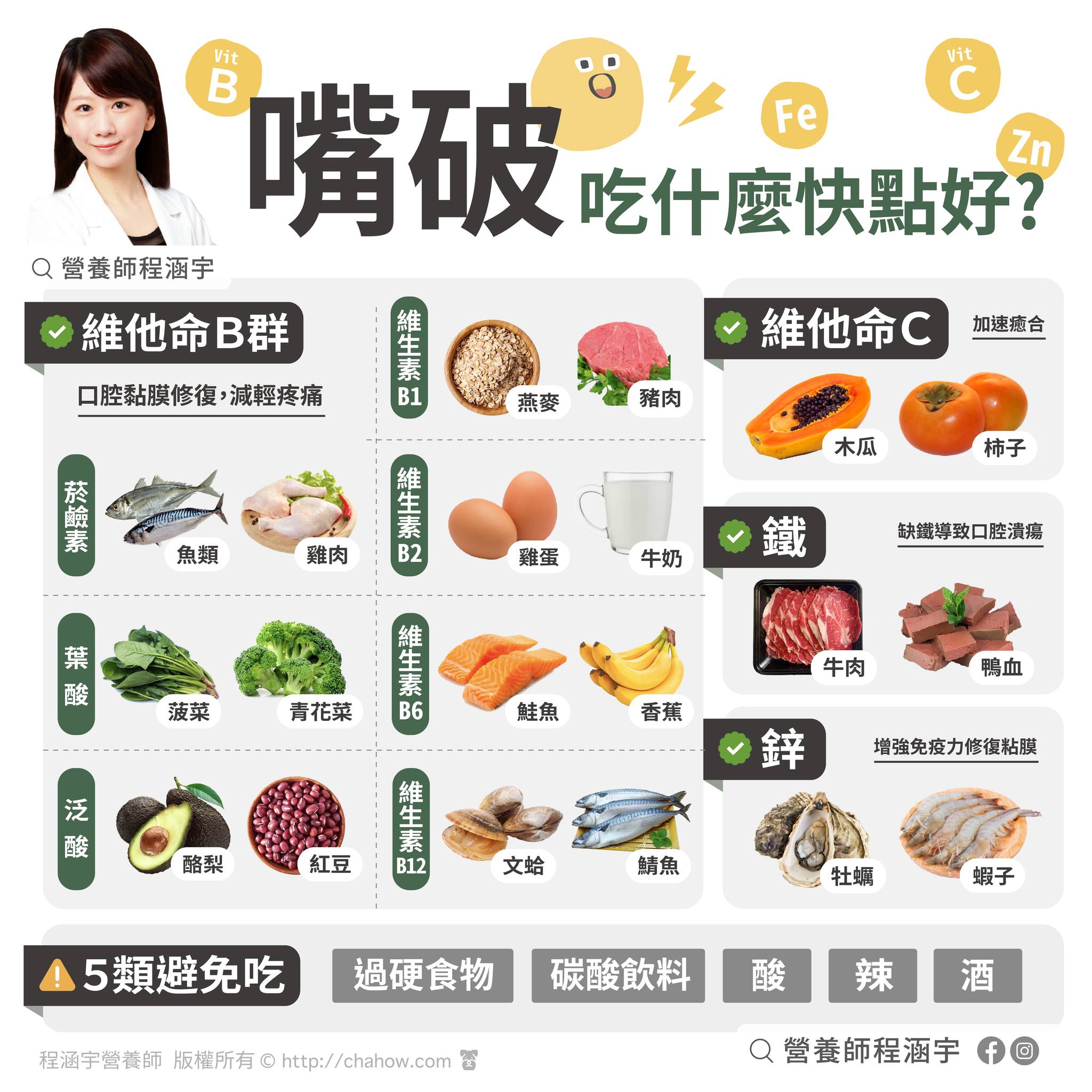 專家列出嘴破「4要5不」飲食法則。(圖/翻攝自營養師程涵宇臉書)