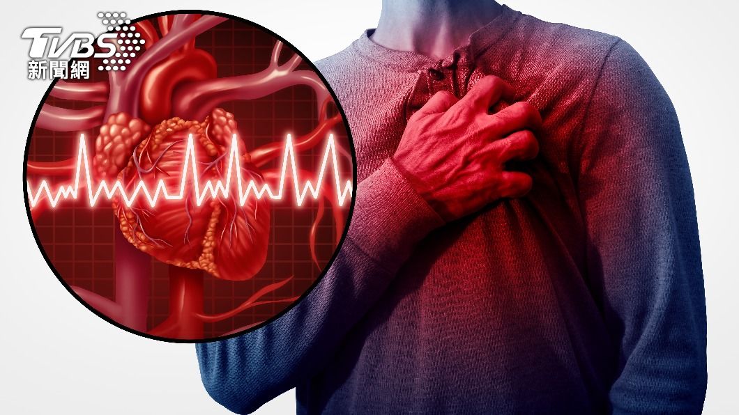 急性心因性休克的致死率高達25至50%。(示意圖/shutterstock達志影像)