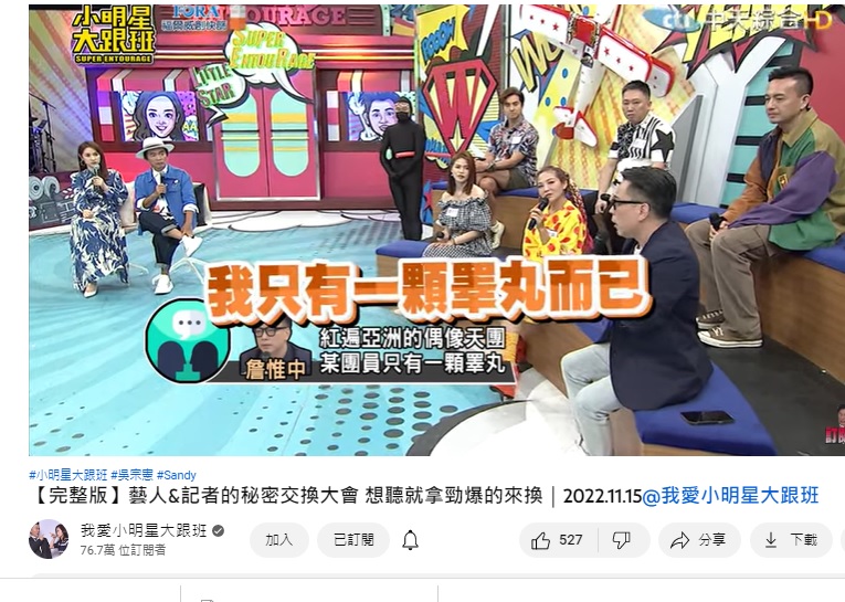詹惟中曝男星只有1顆睪丸。(圖/翻攝自小明星大跟班YouTube)