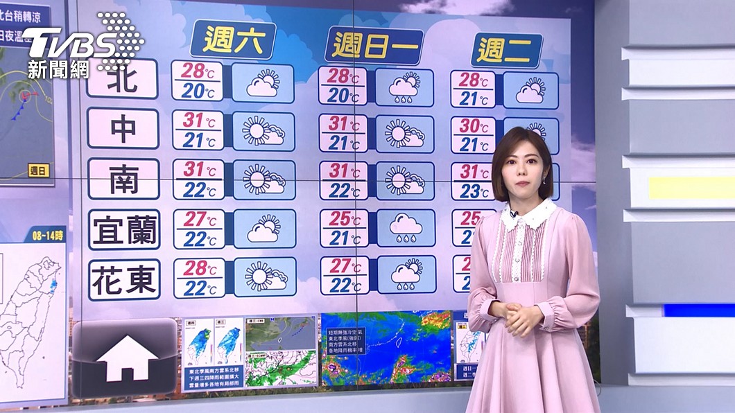 圖/TVBS