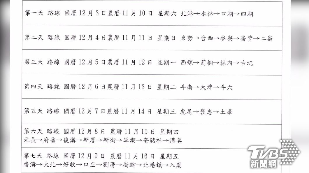 七天六夜遶境路線曝光。（圖／北港朝天宮提供）