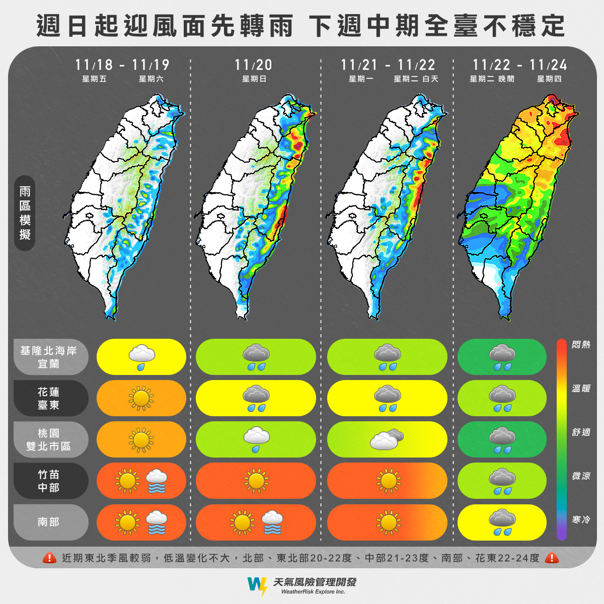 週日起迎風面先轉雨，下週中期全台不穩定。（圖／翻攝自臉書 天氣風險 WeatherRisk）
