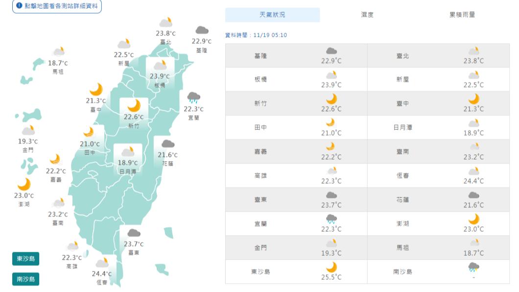 圖／中央氣象局