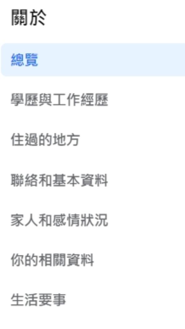 臉書過去可分享許多個人資訊。(圖/翻攝自Facebook)