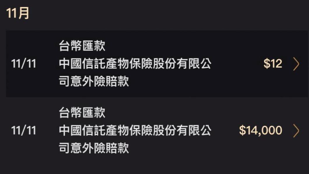 同名同姓匯錯理賠金?他被要求「退回」網一看驚:快報警
