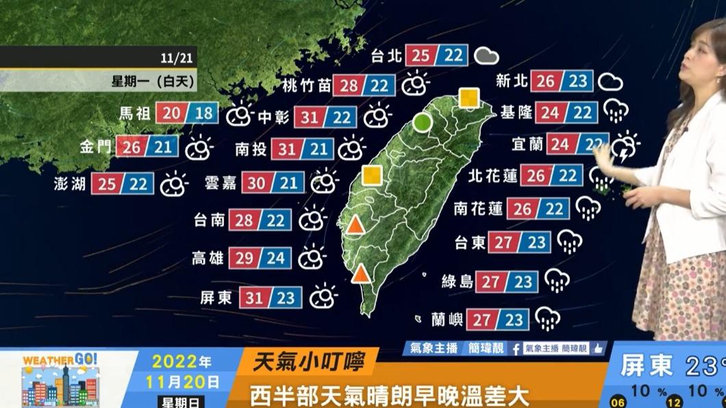 週二晚間起中南部就會開始有零星陣雨機會。(圖/翻攝自「天氣風險 WeatherRisk」臉書)