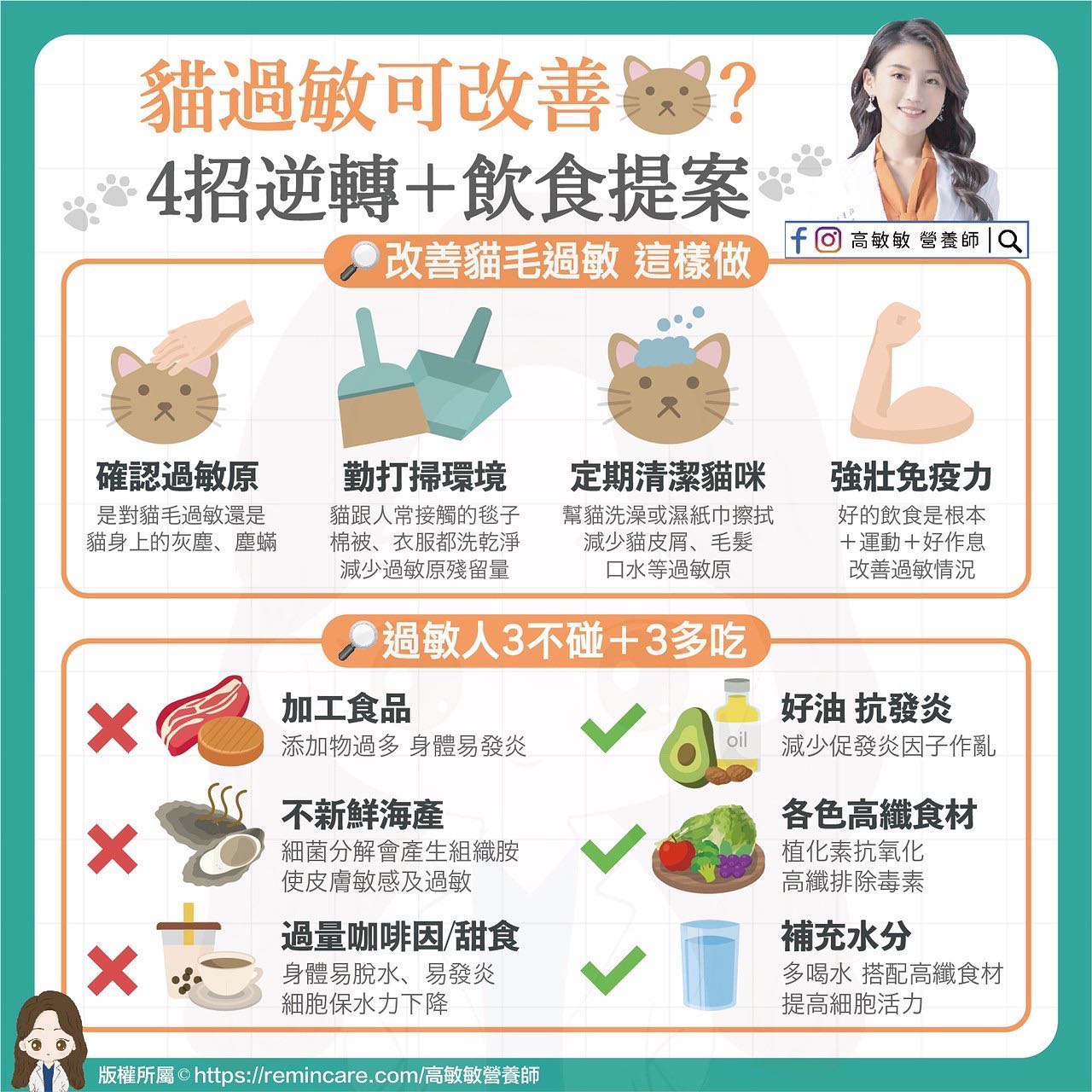 營養師統整改善對貓過敏體質的方法。(圖/翻攝自高敏敏臉書)