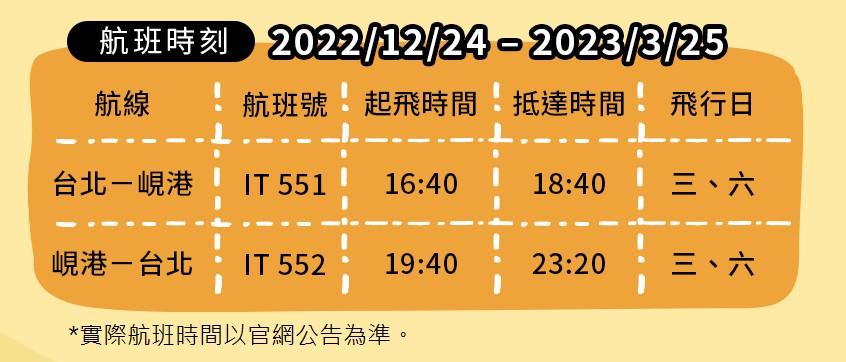 桃園-峴港航線開航初期,每週營運兩班。(圖/台灣虎航提供)