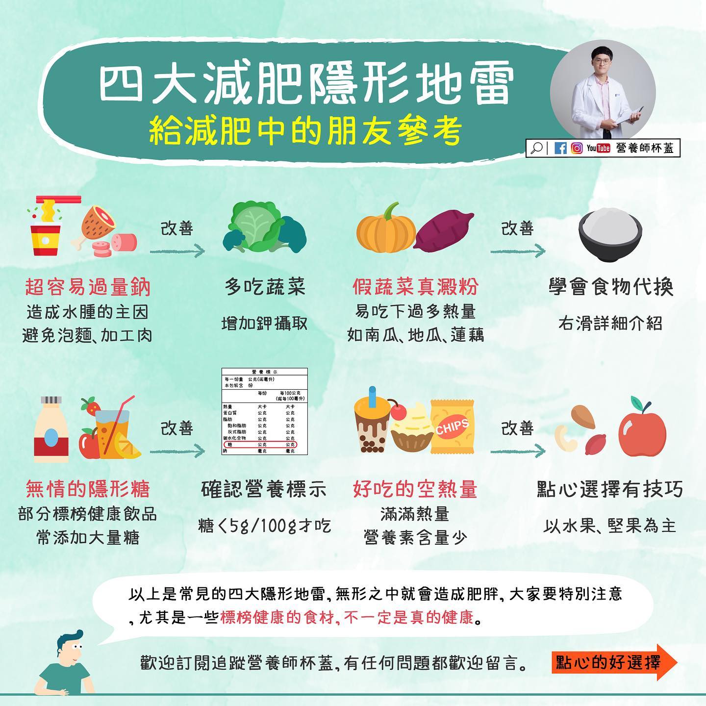 四大減肥隱形地雷。(圖/翻攝自營養師杯蓋臉書)