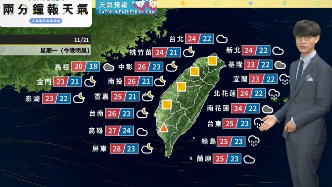 今晚到明晨氣溫一覽。(圖/翻攝自「天氣風險 WeatherRisk」臉書)