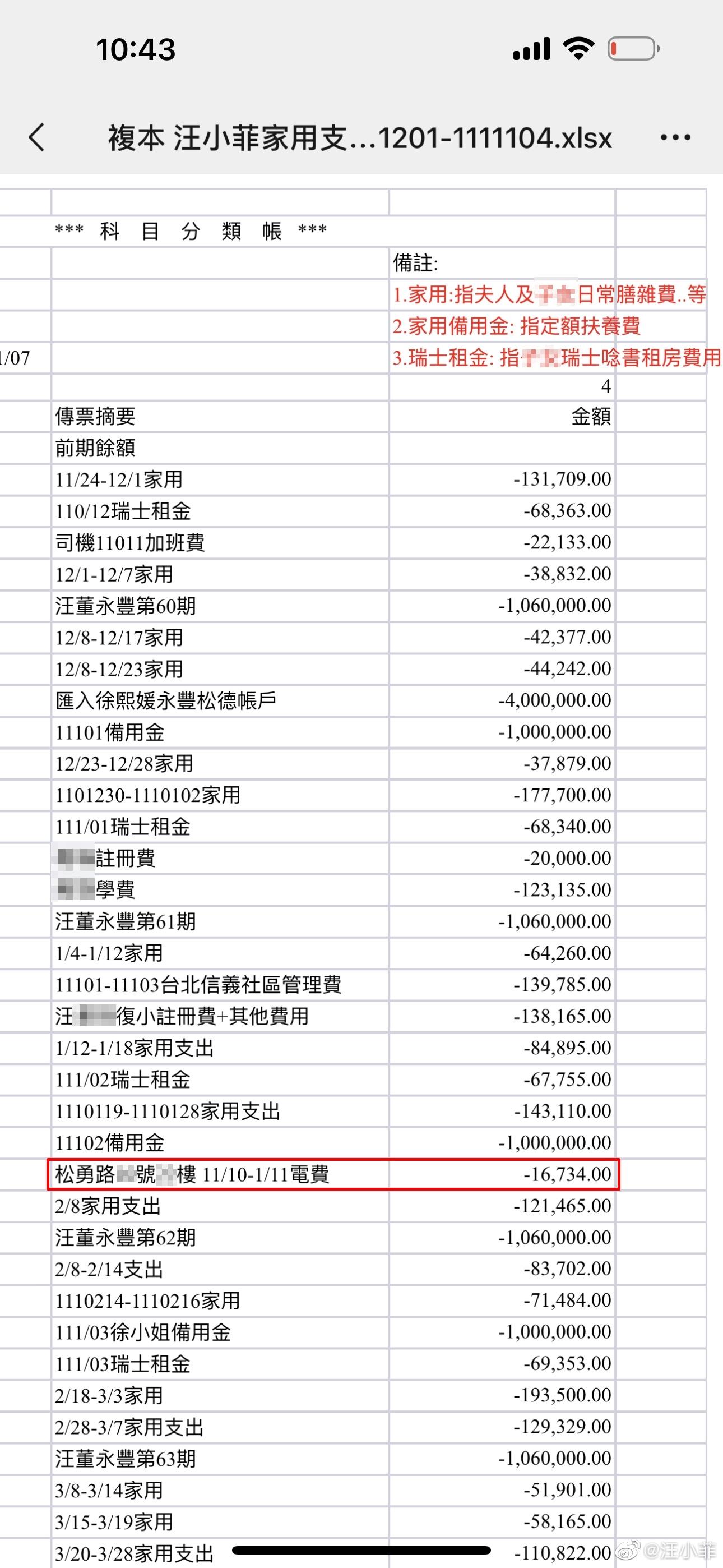 滿滿的都是錢。(圖/翻攝自汪小菲微博)