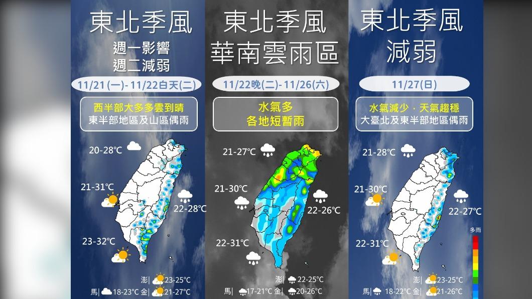 今變天水氣增多 中部以北及東北部慎防瞬間強降雨