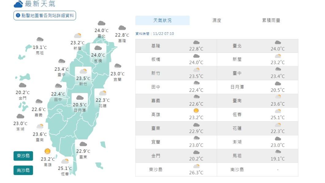 今日氣溫概況。（圖／中央氣象局）