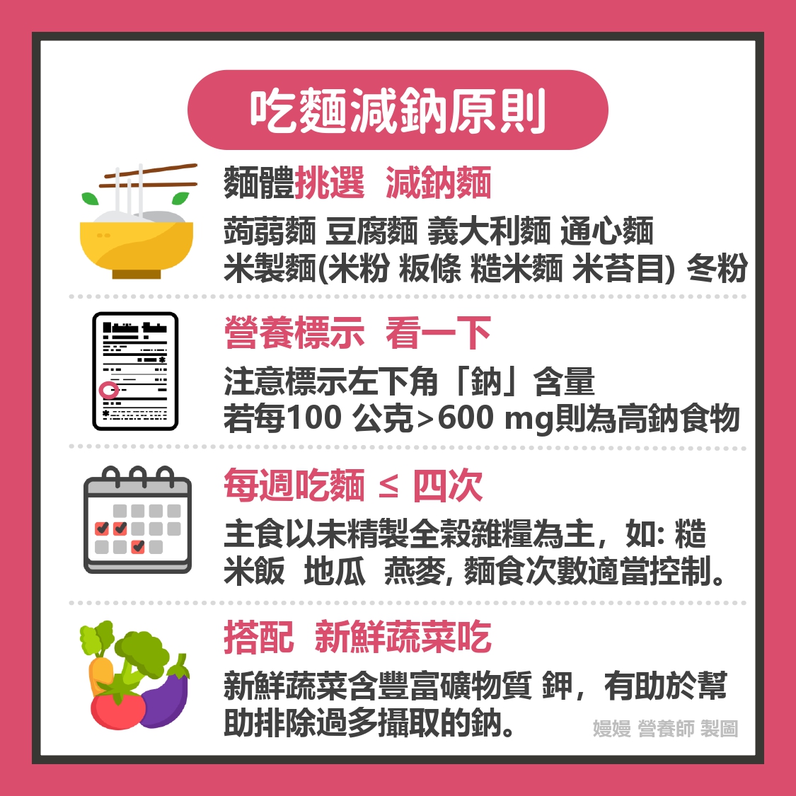 吃麵減鈉原則。（圖／翻攝自營養嫚嫚說-嫚嫚 營養師臉書）