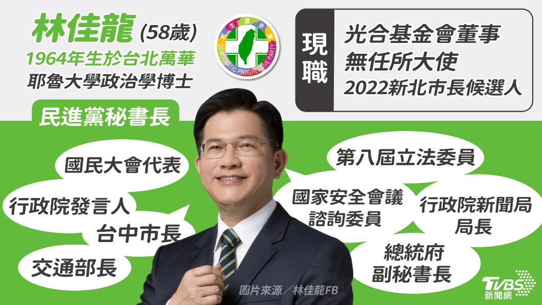民進黨新北市長候選人林佳龍經歷。(圖/TVBS)