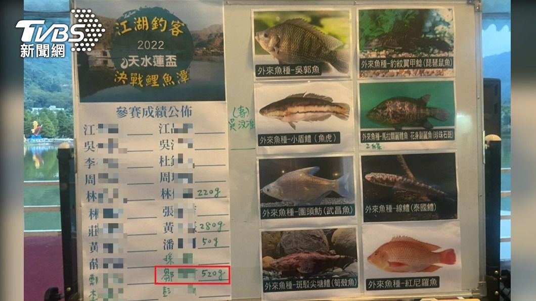 冠軍由一名鄒姓民眾獲得。(圖/TVBS)