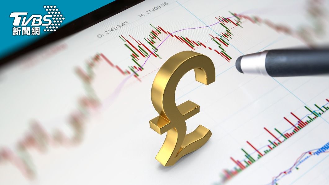英國通貨膨脹嚴重。（示意圖／達志影像Shutterstock）