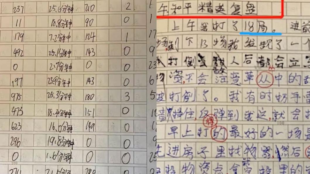 除了照表操課之外還有總結反思。(圖/翻攝自星視頻 微博)