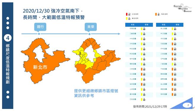 提供更細緻的鄉鎮市區(含山地原住民區)低溫燈號資訊。(圖/氣象局)