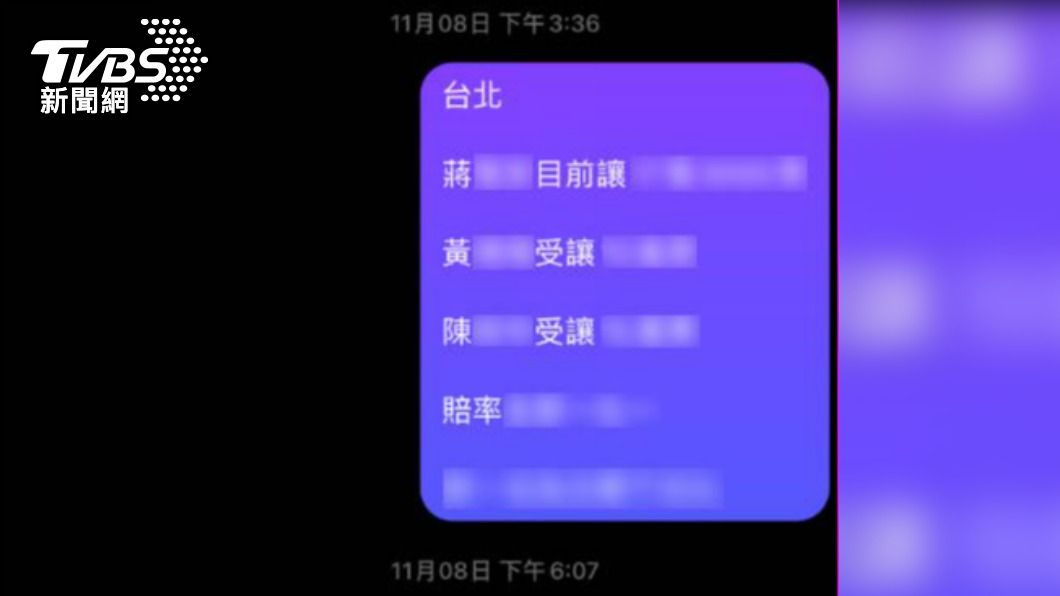 博弈集團透過私訊提供賠率供賭客下注。(圖/TVBS)
