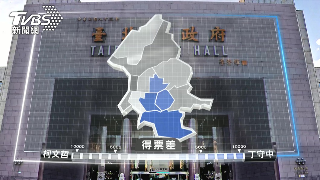 圖／TVBS
