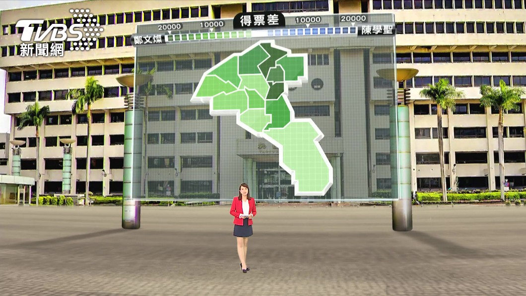 圖／TVBS