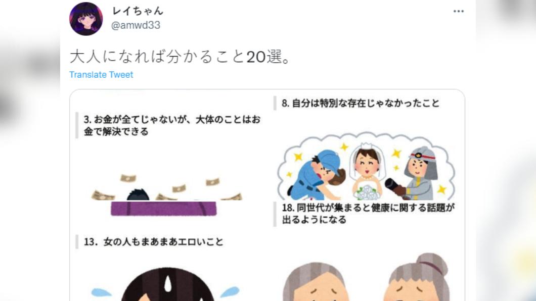 網友用圖片分享20件長大才懂的事。(圖/翻攝自推特)
