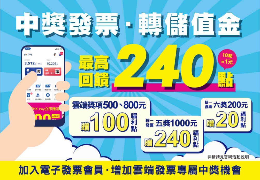 全聯最高回饋240點福利點。(圖/翻攝自全聯官網)