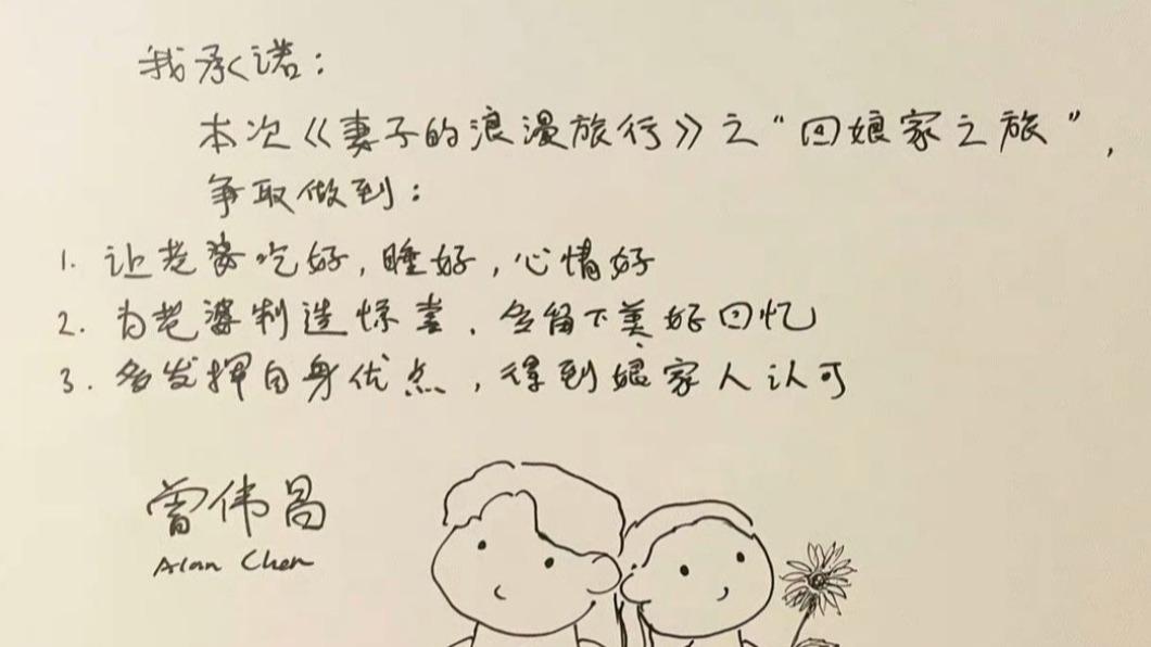 Alan的「寵妻3宣言」。(圖/翻攝自陳喬恩IG)
