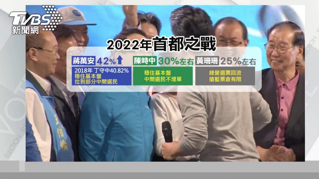 圖/TVBS