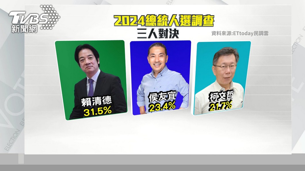 圖／TVBS